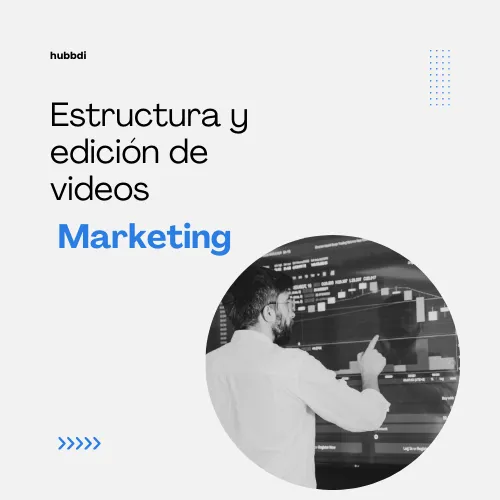 Estructura y Edición de Videos